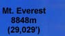 Everest