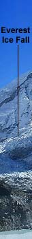 Icefall