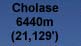 Cholase